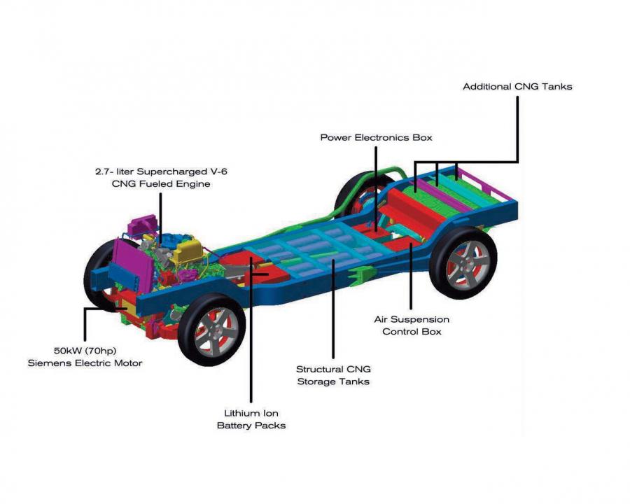  Dodge PowerBox Concept 2001 года  (фото 2 из 11)